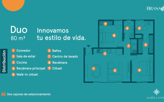 Modelo Duo de Alizo Living