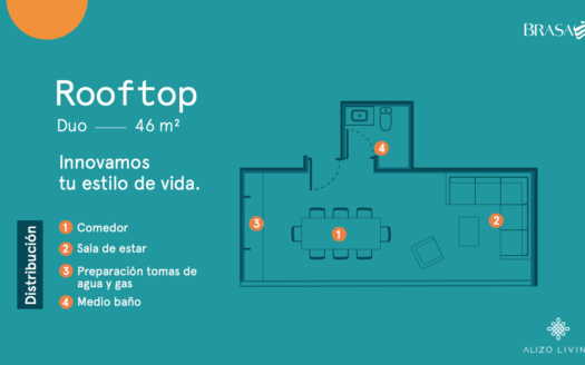 Modelo Duo de Alizo Living